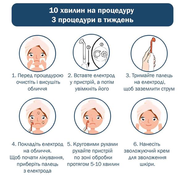 Дарсонваль Портативний MEDICA+ Darsoline 7.0 Японія sk-1698565456 фото